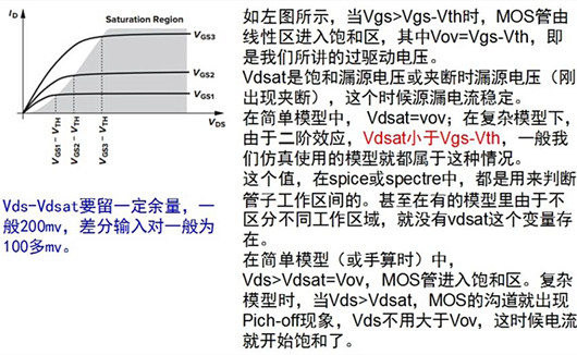 【集成電路】Vdsat、Vov、Vds的關(guān)系-KIA MOS管