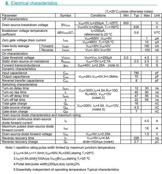 N60 場效應管 參數4.5A600V