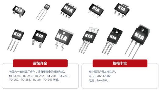 KNX41100A 1000V MOS管