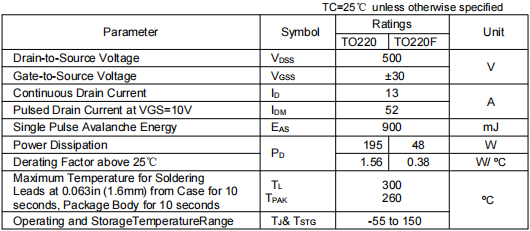 逆變器場(chǎng)效應(yīng)管,KNX6450A參數(shù)