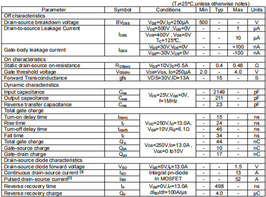 逆變器場(chǎng)效應(yīng)管,KNX6450A參數(shù)