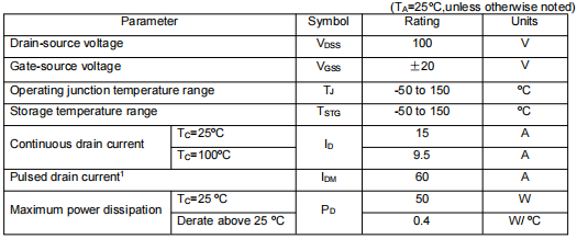 STP14NF10,KIA6410A參數(shù)