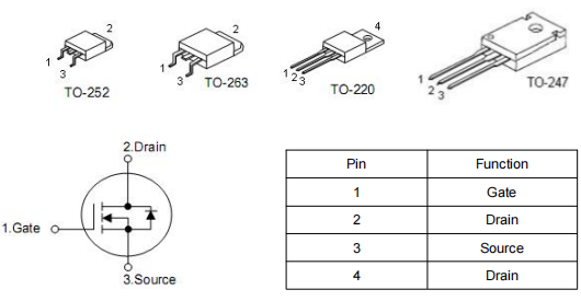 p75nf75場(chǎng)效應(yīng)管參數(shù)代換,KNX3308A參數(shù)引腳圖-KIA MOS管