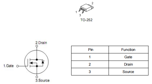 9A 100V場(chǎng)效應(yīng)管,KNX4810A參數(shù)