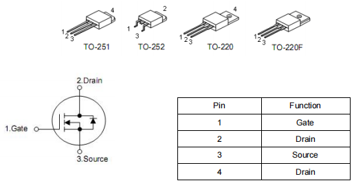 4n65場(chǎng)效應(yīng)管參數(shù),4n65f參數(shù)及代換,KIA4N65H資料-KIA MOS管