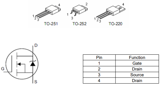 nce3050k參數(shù),KIA50N03A場(chǎng)效應(yīng)管,30V 50A原廠現(xiàn)貨-KIA MOS管