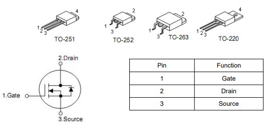 irl8726參數(shù),8726參數(shù),100n03場效應管參數(shù)代換-KIA MOS管