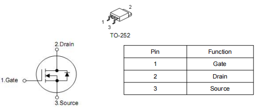 3502場效應管,20v70a場效應管,?KND3502A參數(shù),中文資料-KIA MOS管