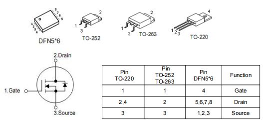 保護(hù)板專用mos管,40v100a,KND3204A場(chǎng)效應(yīng)管參數(shù)引腳圖-KIA MOS管