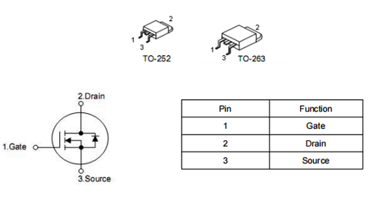 保護板mos管,?knb3306b場效應管參數(shù),68v80a?中文資料?-KIA MOS管