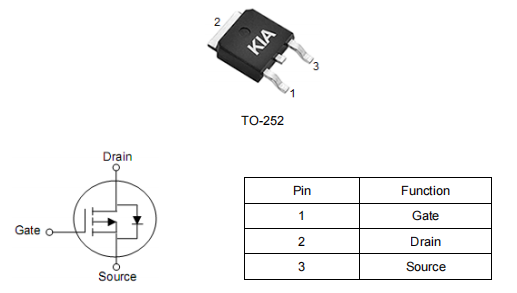 電機(jī)驅(qū)動(dòng)mos管,KIA35P10AD場(chǎng)效應(yīng)管參數(shù),TO-252-KIA MOS管