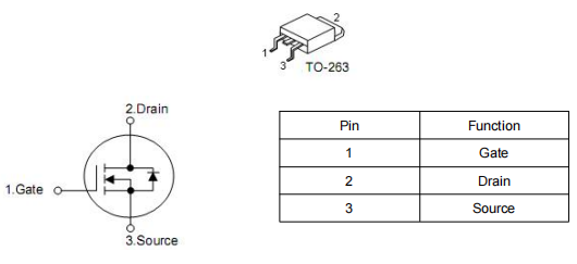 保護(hù)板專用mos管,150A 80V,KNB2808A場(chǎng)效應(yīng)管現(xiàn)貨-KIA MOS管